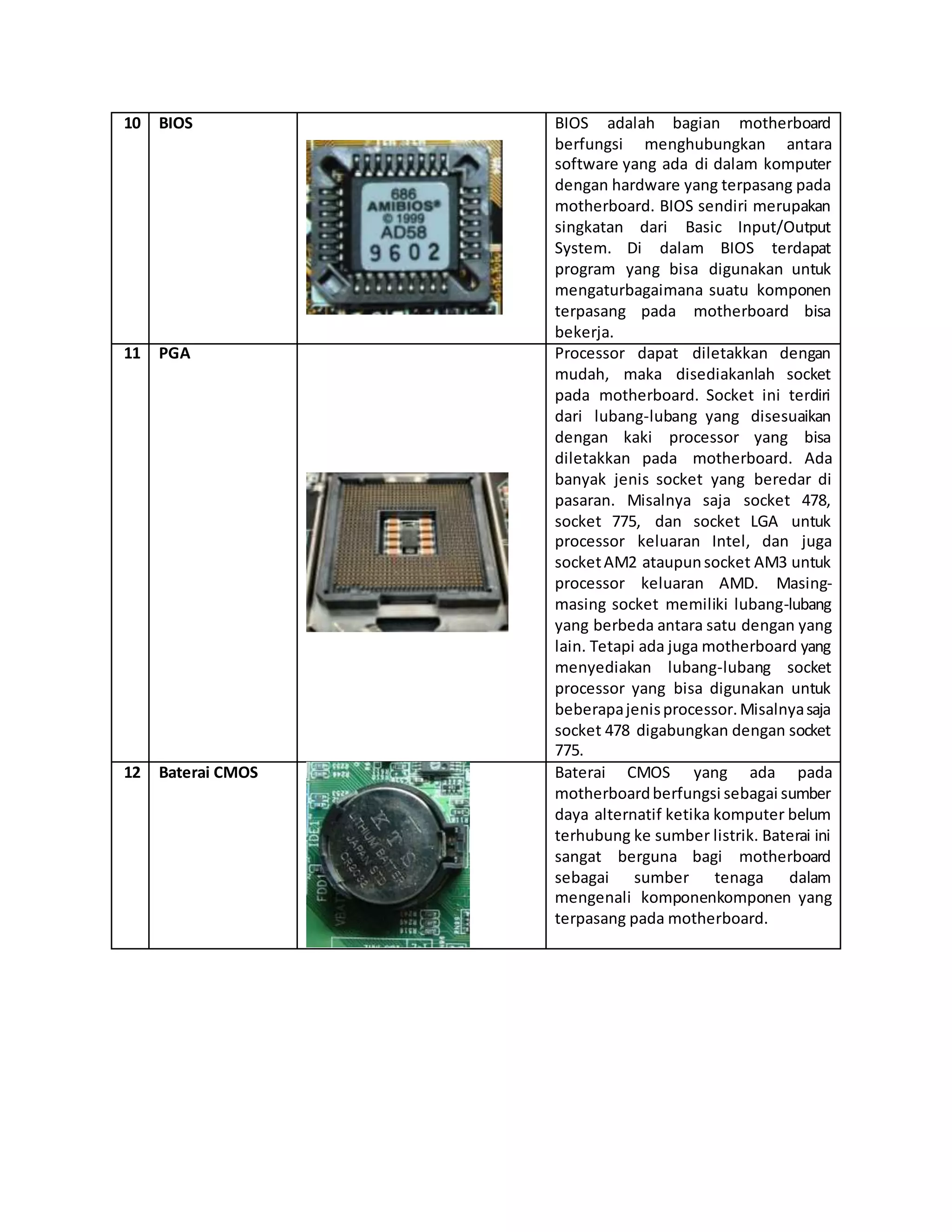 Komponen di dalam CPU | PDF