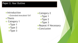 Paper 2: Your Outline
Introduction
Extended Anecdote? Or?
Thesis
 Category 1
Type 1
Type 2
Type 3
Category 2
Type 1
Type 2
Type 3
Repeat if Necessary
Conclusion
 