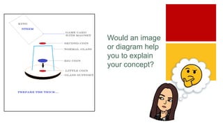 +
Would an image
or diagram help
you to explain
your concept?
 