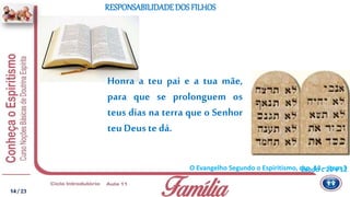 Êxodo c 20 v 12
Honra a teu pai e a tua mãe,
para que se prolonguem os
teus dias na terra que o Senhor
teu Deus te dá.
RESPONSABILIDADEDOS FILHOS
O Evangelho Segundo o Espiritismo, cap. 14 – item 3
14/ 23
 