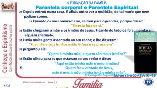 20 Depois entrou numa casa. E afluiu outra vez a multidão, de tal modo que nem
podiam comer.
21 Quando os seus ouviram isso, saíram para o prender; porque diziam:
“Ele está fora de si.”
31 Então chegaram a mãe e os irmãos de Jesus. Ficando do lado de fora, mandaram
alguém chamá-lo.
32 Havia muita gente assentada ao seu redor; e lhe disseram:
"Tua mãe e teus irmãos estão lá fora e te procuram".
33 perguntou ele.
"Quem é minha mãe, e quem são meus irmãos?"
34 Então olhou para os que estavam ao seu redor e disse:
"Aqui estão minha mãe e meus irmãos!
Quem faz a vontade de Deus,
este é meu irmão, minha irmã e minha mãe".
Parentela corporal e Parentela Espiritual
A FORMAÇÃODA FAMÍLIA
Marcos c 3 vv 20 – 21 e 31 - 35
6 / 23
O Evangelho Segundo o Espiritismo, cap. 14 – item 8
35
 