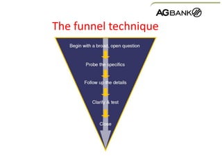 The funnel technique
 