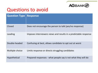 Question Type Response
Closed Does not encourage the person to talk (yes/no response)
Leading Imposes interviewers views and results in a predictable response
Double-headed Confusing at best, allows candidate to opt out at worst
Multiple choice Limits response or directs struggling candidates
Hypothetical Prepared responses - what people say is not what they will do
Questions to avoid
 