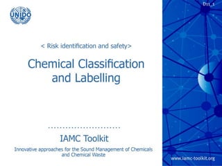 TRP 2
Chemical Classification and
Labelling
IAMC Toolkit
Innovative Approaches for the Sound Management of
Chemicals and Chemical Waste
 