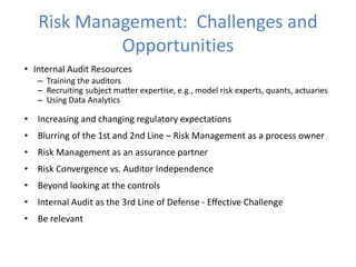 Risk Management: Challenges and
Opportunities
• Internal Audit Resources
‒ Training the auditors
‒ Recruiting subject matter expertise, e.g., model risk experts, quants, actuaries
‒ Using Data Analytics
• Increasing and changing regulatory expectations
• Blurring of the 1st and 2nd Line – Risk Management as a process owner
• Risk Management as an assurance partner
• Risk Convergence vs. Auditor Independence
• Beyond looking at the controls
• Internal Audit as the 3rd Line of Defense - Effective Challenge
• Be relevant
 
