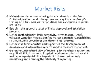 Market Risks
 Maintain continuous monitoring (independent from the Front
Office) of positions and risk exposures arising from the Group’s
trading activities; verifies that positions and exposures are within
set limits;
 Establish the appropriate set of limits, approval and escalation
process;
 Define methodologies (VaR, sensitivity, stress testing, …etc.),
validates valuation models, verifies market parameters, establishes
risk monitoring procedures and determines reserves;
 Defines the functionalities and supervises the development of
databases and information systems used to measure market risk;
 Generate consolidated view of reporting for regulatory authorities
(e.g. FBNY, FSB) in respect of capital requirements for market risk
and counterparty risk. It is important to have continuously
monitoring and ensuring the reliability of reporting.
 