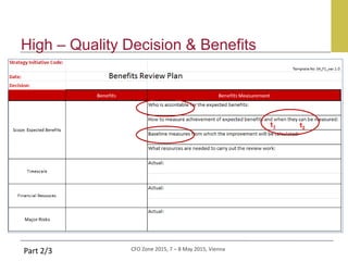 CFO Zone 2015, 7 – 8 May 2015, Vienna
High – Quality Decision & Benefits
Part 2/3
t1 t2
 