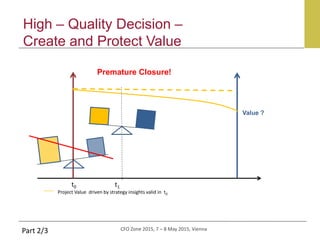 CFO Zone 2015, 7 – 8 May 2015, Vienna
Project Value driven by strategy insights valid in t0
t0
Part 2/3
High – Quality Decision –
Create and Protect Value
Premature Closure!
Value ?
t1
 