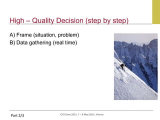 CFO Zone 2015, 7 – 8 May 2015, Vienna
High – Quality Decision (step by step)
A) Frame (situation, problem)
B) Data gathering (real time)
Part 2/3
 