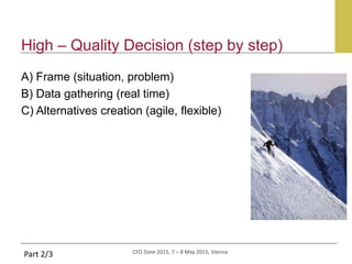 CFO Zone 2015, 7 – 8 May 2015, Vienna
High – Quality Decision (step by step)
A) Frame (situation, problem)
B) Data gathering (real time)
C) Alternatives creation (agile, flexible)
Part 2/3
 