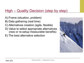 CFO Zone 2015, 7 – 8 May 2015, Vienna
High – Quality Decision (step by step)
A) Frame (situation, problem)
B) Data gathering (real time)
C) Alternatives creation (agile, flexible)
D) Value to select appropriate alternatives
(new or re-setup measurable benefits)
E) The best alternative selection
Part 2/3
 