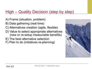 CFO Zone 2015, 7 – 8 May 2015, Vienna
High – Quality Decision (step by step)
A) Frame (situation, problem)
B) Data gathering (real time)
C) Alternatives creation (agile, flexible)
D) Value to select appropriate alternatives
(new or re-setup measurable benefits)
E) The best alternative selection
F) Plan to do (initiatives re-planning)
Part 2/3
 