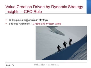 CFO Zone 2015, 7 – 8 May 2015, Vienna
Value Creation Driven by Dynamic Strategy
Insights – CFO Role
 CFOs play a bigger role in strategy.
 Strategy Alignment – Create and Protect Value
Part 1/3
 