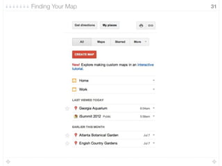 31Finding Your Map
 