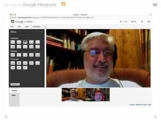68Google Hangouts
 