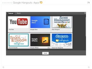 71Google Hangouts: Apps
 