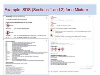 Sds Appendix D11 2 safety_data_sheets-final-web | PDF