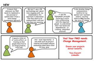 NEW
I ensure that
whenever my PMO
needs to implement a
new process or
system that I have a
solid change
management approach
I also develop change
communication
toolkits for my
sponsor and business
owners, coaching
them so they become
the voice of change
I use the
‘Nemawashi’ principle,
factoring in extra
time collaborating
with the impacted
people to understand
their real needs and
dependencies, co-
creating integrated
solutions
Me too! I use a CM
methodology and spend
time engaging with my
stakeholders. It’s
important I understand
how they want to be
communicated with and
why they are resisting
I spend a little bit
of extra effort on
training so that
people know how to
do things properly,
first time
And – most importantly – I
now make sure my project
timeline and budget ensures
embedding takes place after
I’m long gone
Yes! Your PMO needs
Change Management.
Ensure your projects
deliver benefits.
Tery Everett
LinkedIn
 