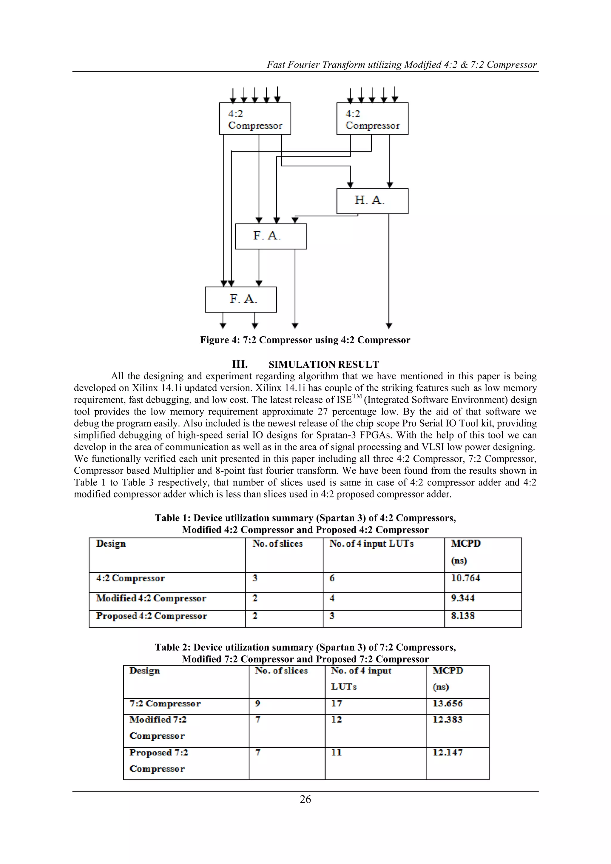 Fast Fourier Transform utilizing Modified 4:2 & 7:2 Compressor
26
Figure 4: 7:2 Compressor using 4:2 Compressor
III. SIMULATION RESULT
All the designing and experiment regarding algorithm that we have mentioned in this paper is being
developed on Xilinx 14.1i updated version. Xilinx 14.1i has couple of the striking features such as low memory
requirement, fast debugging, and low cost. The latest release of ISETM
(Integrated Software Environment) design
tool provides the low memory requirement approximate 27 percentage low. By the aid of that software we
debug the program easily. Also included is the newest release of the chip scope Pro Serial IO Tool kit, providing
simplified debugging of high-speed serial IO designs for Spratan-3 FPGAs. With the help of this tool we can
develop in the area of communication as well as in the area of signal processing and VLSI low power designing.
We functionally verified each unit presented in this paper including all three 4:2 Compressor, 7:2 Compressor,
Compressor based Multiplier and 8-point fast fourier transform. We have been found from the results shown in
Table 1 to Table 3 respectively, that number of slices used is same in case of 4:2 compressor adder and 4:2
modified compressor adder which is less than slices used in 4:2 proposed compressor adder.
Table 1: Device utilization summary (Spartan 3) of 4:2 Compressors,
Modified 4:2 Compressor and Proposed 4:2 Compressor
Table 2: Device utilization summary (Spartan 3) of 7:2 Compressors,
Modified 7:2 Compressor and Proposed 7:2 Compressor
 