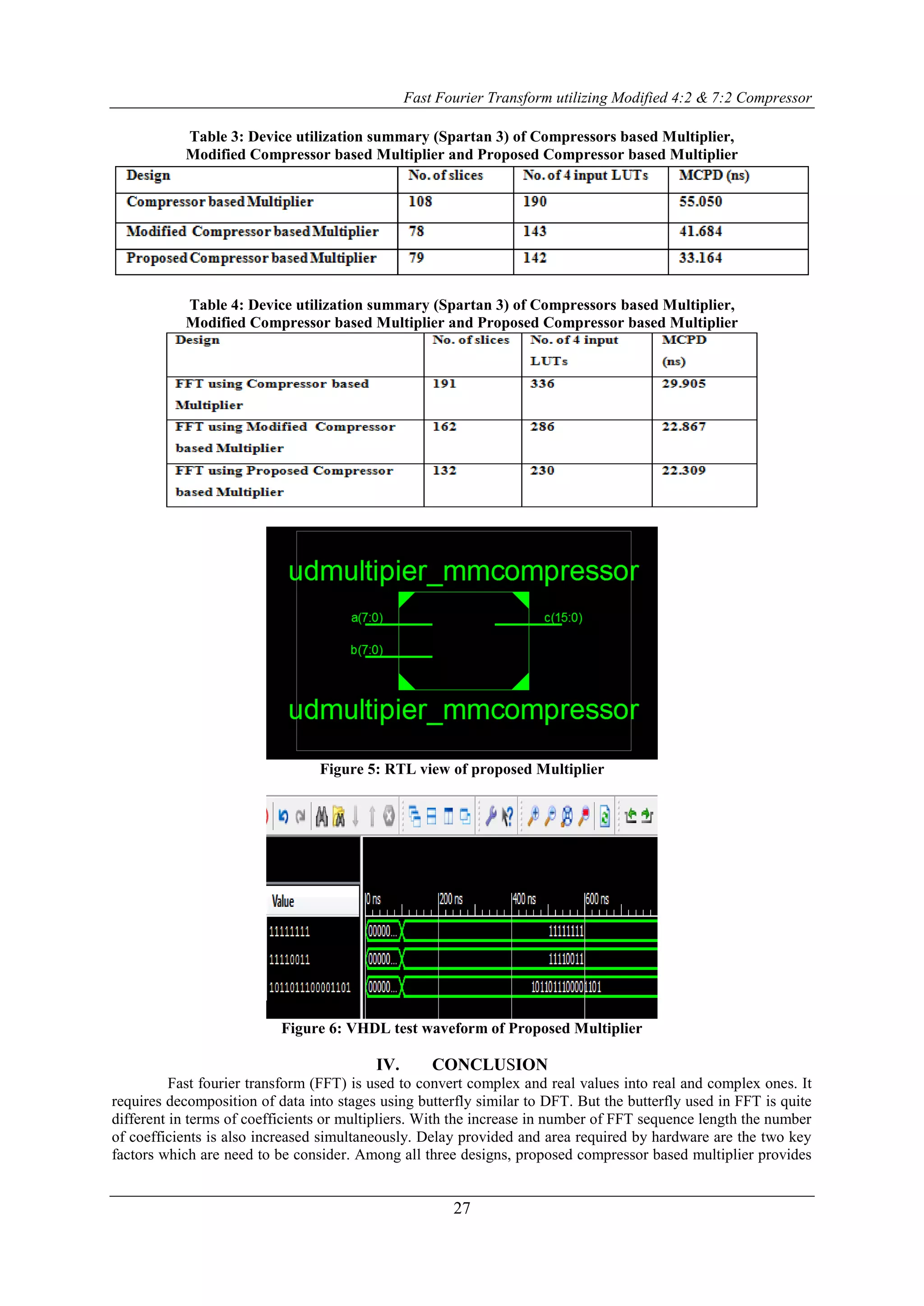 Fast Fourier Transform utilizing Modified 4:2 & 7:2 Compressor
27
Table 3: Device utilization summary (Spartan 3) of Compressors based Multiplier,
Modified Compressor based Multiplier and Proposed Compressor based Multiplier
Table 4: Device utilization summary (Spartan 3) of Compressors based Multiplier,
Modified Compressor based Multiplier and Proposed Compressor based Multiplier
Figure 5: RTL view of proposed Multiplier
Figure 6: VHDL test waveform of Proposed Multiplier
IV. CONCLUSION
Fast fourier transform (FFT) is used to convert complex and real values into real and complex ones. It
requires decomposition of data into stages using butterfly similar to DFT. But the butterfly used in FFT is quite
different in terms of coefficients or multipliers. With the increase in number of FFT sequence length the number
of coefficients is also increased simultaneously. Delay provided and area required by hardware are the two key
factors which are need to be consider. Among all three designs, proposed compressor based multiplier provides
 