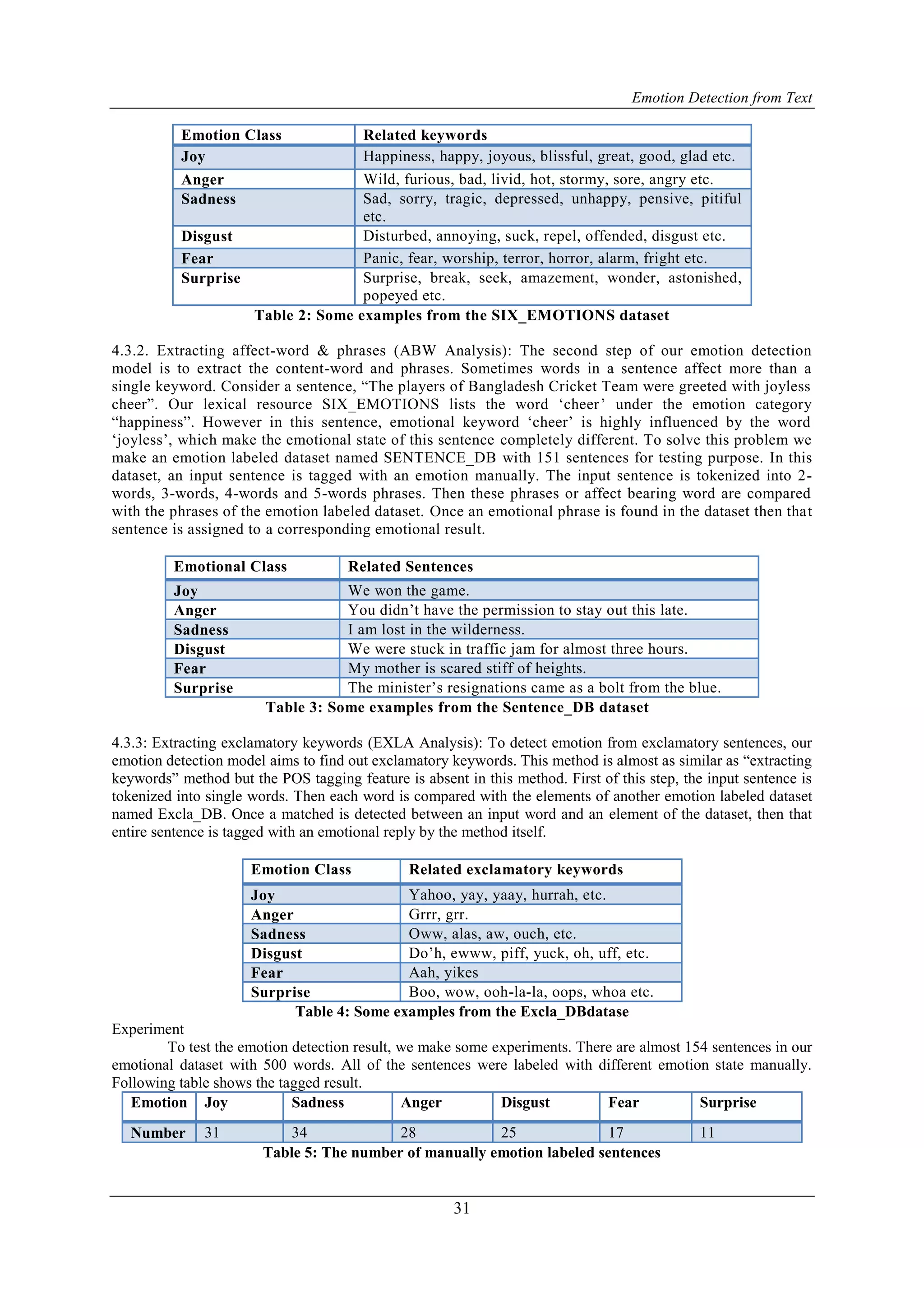 Emotion Detection from Text
31
Emotion Class Related keywords
Joy Happiness, happy, joyous, blissful, great, good, glad etc.
Anger Wild, furious, bad, livid, hot, stormy, sore, angry etc.
Sadness Sad, sorry, tragic, depressed, unhappy, pensive, pitiful
etc.
Disgust Disturbed, annoying, suck, repel, offended, disgust etc.
Fear Panic, fear, worship, terror, horror, alarm, fright etc.
Surprise Surprise, break, seek, amazement, wonder, astonished,
popeyed etc.
Table 2: Some examples from the SIX_EMOTIONS dataset
4.3.2. Extracting affect-word & phrases (ABW Analysis): The second step of our emotion detection
model is to extract the content-word and phrases. Sometimes words in a sentence affect more than a
single keyword. Consider a sentence, “The players of Bangladesh Cricket Team were greeted with joyless
cheer”. Our lexical resource SIX_EMOTIONS lists the word „cheer‟ under the emotion category
“happiness”. However in this sentence, emotional keyword „cheer‟ is highly influenced by the word
„joyless‟, which make the emotional state of this sentence completely different. To solve this problem we
make an emotion labeled dataset named SENTENCE_DB with 151 sentences for testing purpose. In this
dataset, an input sentence is tagged with an emotion manually. The input sentence is tokenized into 2-
words, 3-words, 4-words and 5-words phrases. Then these phrases or affect bearing word are compared
with the phrases of the emotion labeled dataset. Once an emotional phrase is found in the dataset then that
sentence is assigned to a corresponding emotional result.
Emotional Class Related Sentences
Joy We won the game.
Anger You didn‟t have the permission to stay out this late.
Sadness I am lost in the wilderness.
Disgust We were stuck in traffic jam for almost three hours.
Fear My mother is scared stiff of heights.
Surprise The minister‟s resignations came as a bolt from the blue.
Table 3: Some examples from the Sentence_DB dataset
4.3.3: Extracting exclamatory keywords (EXLA Analysis): To detect emotion from exclamatory sentences, our
emotion detection model aims to find out exclamatory keywords. This method is almost as similar as “extracting
keywords” method but the POS tagging feature is absent in this method. First of this step, the input sentence is
tokenized into single words. Then each word is compared with the elements of another emotion labeled dataset
named Excla_DB. Once a matched is detected between an input word and an element of the dataset, then that
entire sentence is tagged with an emotional reply by the method itself.
Emotion Class Related exclamatory keywords
Joy Yahoo, yay, yaay, hurrah, etc.
Anger Grrr, grr.
Sadness Oww, alas, aw, ouch, etc.
Disgust Do‟h, ewww, piff, yuck, oh, uff, etc.
Fear Aah, yikes
Surprise Boo, wow, ooh-la-la, oops, whoa etc.
Table 4: Some examples from the Excla_DBdatase
Experiment
To test the emotion detection result, we make some experiments. There are almost 154 sentences in our
emotional dataset with 500 words. All of the sentences were labeled with different emotion state manually.
Following table shows the tagged result.
Emotion Joy Sadness Anger Disgust Fear Surprise
Number 31 34 28 25 17 11
Table 5: The number of manually emotion labeled sentences
 