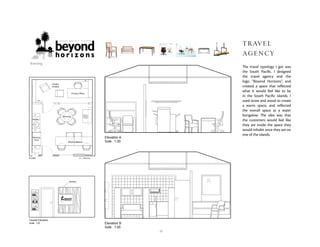 15
PLAN
1:20
Elevation B
Paint on walls - Grey
Travel Agency
Typology-
South Pacific
PLAN
Facade Elevation
Scale 1:20
Elevation B
Scale 1:20
Elevation A
Scale 1:20
Meeting
Private Office
Waiting
Area
Pantry
Visitor
Chairs
Printer +
Shelving
on top
Work stations
S1
S4
S2
S3
S5
S6
S - Shelving
Bamboo
PLAN
1:20
Elevation B
Paint on walls - Grey
Travel Agency
Typology-
South Pacific
PLAN
Facade Elevation
Scale 1:20
Elevation B
Scale 1:20
Elevation A
Scale 1:20
Meeting
Private Office
Waiting
Area
Pantry
Visitor
Chairs
Printer +
Shelving
on top
Work stations
S1
S4
S2
S3
S5
S6
S - Shelving
Bamboo
Elevation B
Travel Agency
Typology-
South Pacific
AN
acade Elevation
ale 1:20
Elevation B
Scale 1:20
Elevation A
Scale 1:20
Meeting
Private Office
Waiting
Area
Pantry
Visitor
Chairs
Printer +
Shelving
on top
Work stations
S1
S4
S2
S3
S5
S6
S - Shelving
Bamboo
The travel typology I got was
the South Pacific. I designed
the travel agency and the
logo, “Beyond Horizons”, and
created a space that reflected
what it would feel like to be
in the South Pacific islands. I
used straw and wood to create
a warm space, and reflected
the overall space as a water
bungalow. The idea was that
the customers would feel like
they are inside the space they
would inhabit once they are on
one of the islands.
travel
agency
Branding
 