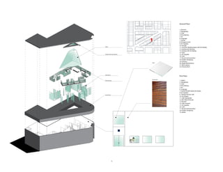 4
Kinokuniya
The Art Of Making Books
Axonometric Drawing
Showing Glass Rooms and
Scale 1:75
Exterior Elevations
Showing Facade and Entrance
Scale 1:75
Red Mangaris
1. Entrance
2. Typography
3. Color
4. Print Making
5. Art
6. Language
7. Cashier
8. Emergency Exit
9. Art Supplies
10. Storage
11. Common Reading Space with Art Display
12. Seating and Shelving
13. Seating with Art Display
14. Stairs
15. Art Supplies
16. Craft
17. Visual Communication
18. Graphic Designing
19. Entrance
20. Digital Workstations
21. Work stations
22. Entrance/Exit
1. Gallery
2. Typography
3. Color
4. Print Making
5. Art
6. Language
7. Cashier/Kindle Station & E-books
8. Art Supplies
9. Seating Area for Cafe
10. Art Display
11. Cafe Seating/Bar
12. W/C Male & Female
13. Elevator
14. Cafe Counters
15. Art Supplies
16. Craft
17. Visual Communication
18. Graphic Designing
19. Atelier
Skylight & Recessed Lighting
Glass Rooms
Glass Shelving
Second Floor
Atelier MELROSE AVE
LACIENEGAAVE
NORLANDOAVE
NALFREDST
NCROFTAVENUE
N CR
OFT
AV
E
NORLANDOAVE
NKINGSROAD
CLINTON ST
RA
NG
EL
Y ST
NCROFTAVENUE
MEL
RO
SE
AV
E
MELROSE PLACE
Glass
First Floor
Ground Floor
Rabia Peerzada
g00038617
IDE 301
Showing Facade and Entrance
Scale 1:75
Red Mangaris
1. Entrance
2. Typography
3. Color
4. Print Making
5. Art
6. Language
7. Cashier
8. Emergency Exit
9. Art Supplies
10. Storage
11. Common Reading Space with Art Display
12. Seating and Shelving
13. Seating with Art Display
14. Stairs
15. Art Supplies
16. Craft
17. Visual Communication
18. Graphic Designing
19. Entrance
20. Digital Workstations
21. Work stations
22. Entrance/Exit
1. Gallery
2. Typography
3. Color
4. Print Making
5. Art
6. Language
7. Cashier/Kindle Station & E-books
8. Art Supplies
9. Seating Area for Cafe
10. Art Display
11. Cafe Seating/Bar
12. W/C Male & Female
13. Elevator
14. Cafe Counters
15. Art Supplies
16. Craft
17. Visual Communication
18. Graphic Designing
19. Atelier
Skylight & Recessed Lighting
Glass Rooms
Glass Shelving
Second Floor
Atelier MELROSE AVE
LACIENEGAAVE
N CROFT AVE
NORLANDOAVE
NKINGSROAD
CLINTON ST
RANGELY ST
NCROFTAVENUE
MELROSE AVE
Glass
First Floor
Ground Floor
Rabia Peerzada
 