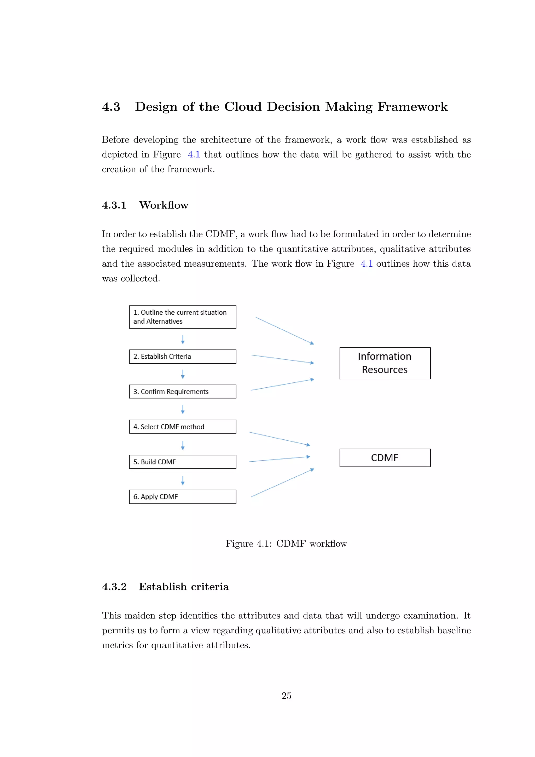 4.3 Design of the Cloud Decision Making Framework
Before developing the architecture of the framework, a work ﬂow was established as
depicted in Figure 4.1 that outlines how the data will be gathered to assist with the
creation of the framework.
4.3.1 Workﬂow
In order to establish the CDMF, a work ﬂow had to be formulated in order to determine
the required modules in addition to the quantitative attributes, qualitative attributes
and the associated measurements. The work ﬂow in Figure 4.1 outlines how this data
was collected.
Figure 4.1: CDMF workﬂow
4.3.2 Establish criteria
This maiden step identiﬁes the attributes and data that will undergo examination. It
permits us to form a view regarding qualitative attributes and also to establish baseline
metrics for quantitative attributes.
25
 