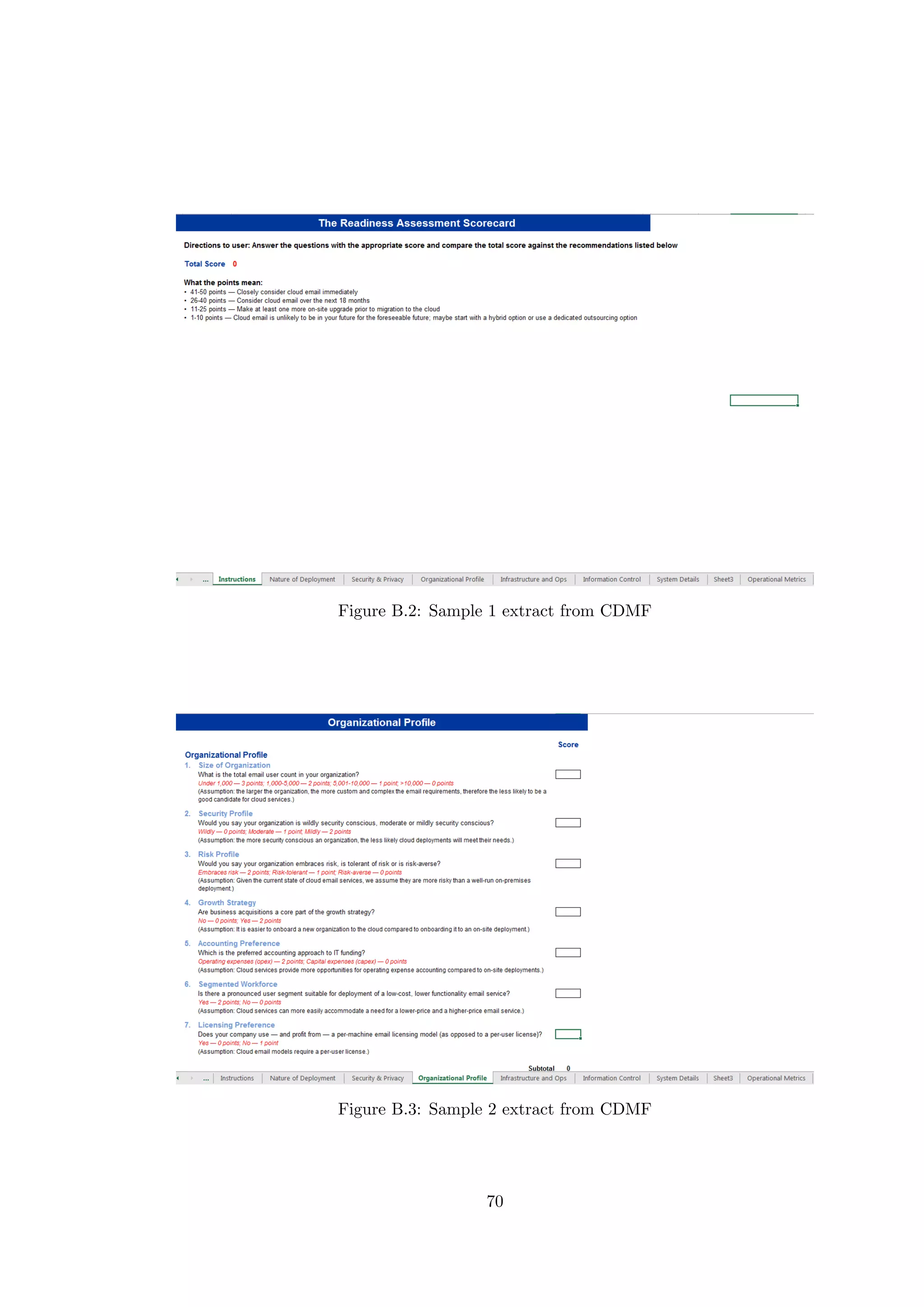 Figure B.2: Sample 1 extract from CDMF
Figure B.3: Sample 2 extract from CDMF
70
 