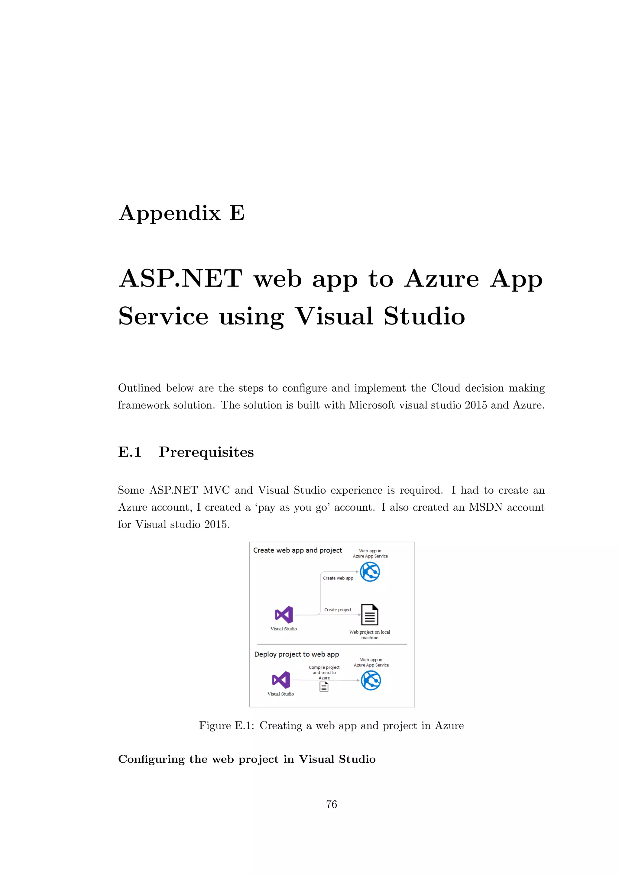 Appendix E
ASP.NET web app to Azure App
Service using Visual Studio
Outlined below are the steps to conﬁgure and implement the Cloud decision making
framework solution. The solution is built with Microsoft visual studio 2015 and Azure.
E.1 Prerequisites
Some ASP.NET MVC and Visual Studio experience is required. I had to create an
Azure account, I created a ‘pay as you go’ account. I also created an MSDN account
for Visual studio 2015.
Figure E.1: Creating a web app and project in Azure
Conﬁguring the web project in Visual Studio
76
 
