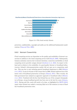 Figure 2.4: CSA cloud security threats
protection, conﬁdentiality, copyright and audits are the additional fundamental consid-
erations (Yang and Tate, 2009).
2.6.2 Internet Connectivity
Cloud computing services are dependant on the quality and availability of internet con-
nections in addition to the cloud computing service itself (Smyth, 2009). Subsequently,
business continuity concerns due to internet downtime, connection unreliability or cloud
computing service provider outages abound (Armbrust et al., 2010). In respect to Ire-
land and in relation to the availability of a good-quality Internet or broadband infras-
tructure, Ireland’s telecommunications market did not open up to competition until
late. This was due to only initiating general broadband deployment in 2002 (Doherty
et al., 2012). It may be because of this reason that by 2006, Ireland registered one of the
lowest rates of broadband penetration in Europe (Johnson, 2011). More recently, the
Irish government have adopted an aggressive approach to broadband rollout (Doherty
et al., 2012). Combined with the fact that Ireland has one of the youngest demograph-
ics in Europe, strong broadband growth has been seen in the last few years (Johnson,
2011). Having said this, much still needs to be done, as highlighted by OECD (2010)
report where Ireland was ranked a worrying 22nd out of 33 countries in terms of ﬁxed
line broadband penetration rates.
13
 