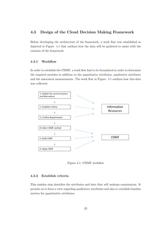 4.3 Design of the Cloud Decision Making Framework
Before developing the architecture of the framework, a work ﬂow was established as
depicted in Figure 4.1 that outlines how the data will be gathered to assist with the
creation of the framework.
4.3.1 Workﬂow
In order to establish the CDMF, a work ﬂow had to be formulated in order to determine
the required modules in addition to the quantitative attributes, qualitative attributes
and the associated measurements. The work ﬂow in Figure 4.1 outlines how this data
was collected.
Figure 4.1: CDMF workﬂow
4.3.2 Establish criteria
This maiden step identiﬁes the attributes and data that will undergo examination. It
permits us to form a view regarding qualitative attributes and also to establish baseline
metrics for quantitative attributes.
25
 