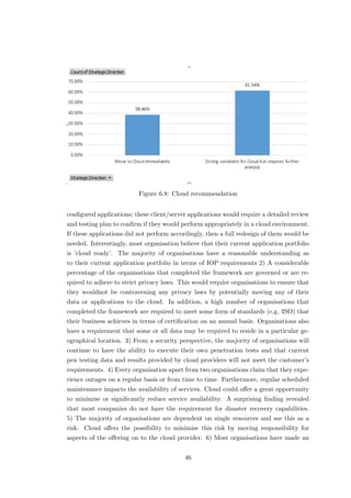 Figure 6.8: Cloud recommendation
conﬁgured applications; these client/server applications would require a detailed review
and testing plan to conﬁrm if they would perform appropriately in a cloud environment.
If these applications did not perform accordingly, then a full redesign of them would be
needed. Interestingly, most organisation believe that their current application portfolio
is ’cloud ready’. The majority of organisations have a reasonable understanding as
to their current application portfolio in terms of IOP requirements 2) A considerable
percentage of the organisations that completed the framework are governed or are re-
quired to adhere to strict privacy laws. This would require organisations to ensure that
they wouldnot be contravening any privacy laws by potentially moving any of their
data or applications to the cloud. In addition, a high number of organisations that
completed the framework are required to meet some form of standards (e.g. ISO) that
their business achieves in terms of certiﬁcation on an annual basis. Organisations also
have a requirement that some or all data may be required to reside in a particular ge-
ographical location. 3) From a security perspective, the majority of organisations will
continue to have the ability to execute their own penetration tests and that current
pen testing data and results provided by cloud providers will not meet the customer’s
requirements. 4) Every organisation apart from two organisations claim that they expe-
rience outages on a regular basis or from time to time. Furthermore, regular scheduled
maintenance impacts the availability of services. Cloud could oﬀer a great opportunity
to minimise or signiﬁcantly reduce service availability. A surprising ﬁnding revealed
that most companies do not have the requirement for disaster recovery capabilities.
5) The majority of organisations are dependent on single resources and see this as a
risk. Cloud oﬀers the possibility to minimise this risk by moving responsibility for
aspects of the oﬀering on to the cloud provider. 6) Most organisations have made an
46
 