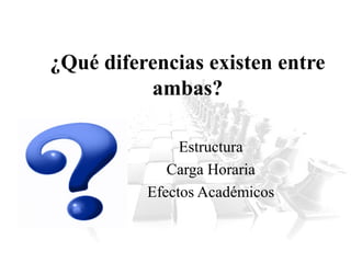 ¿Qué diferencias existen entre
ambas?
Estructura
Carga Horaria
Efectos Académicos