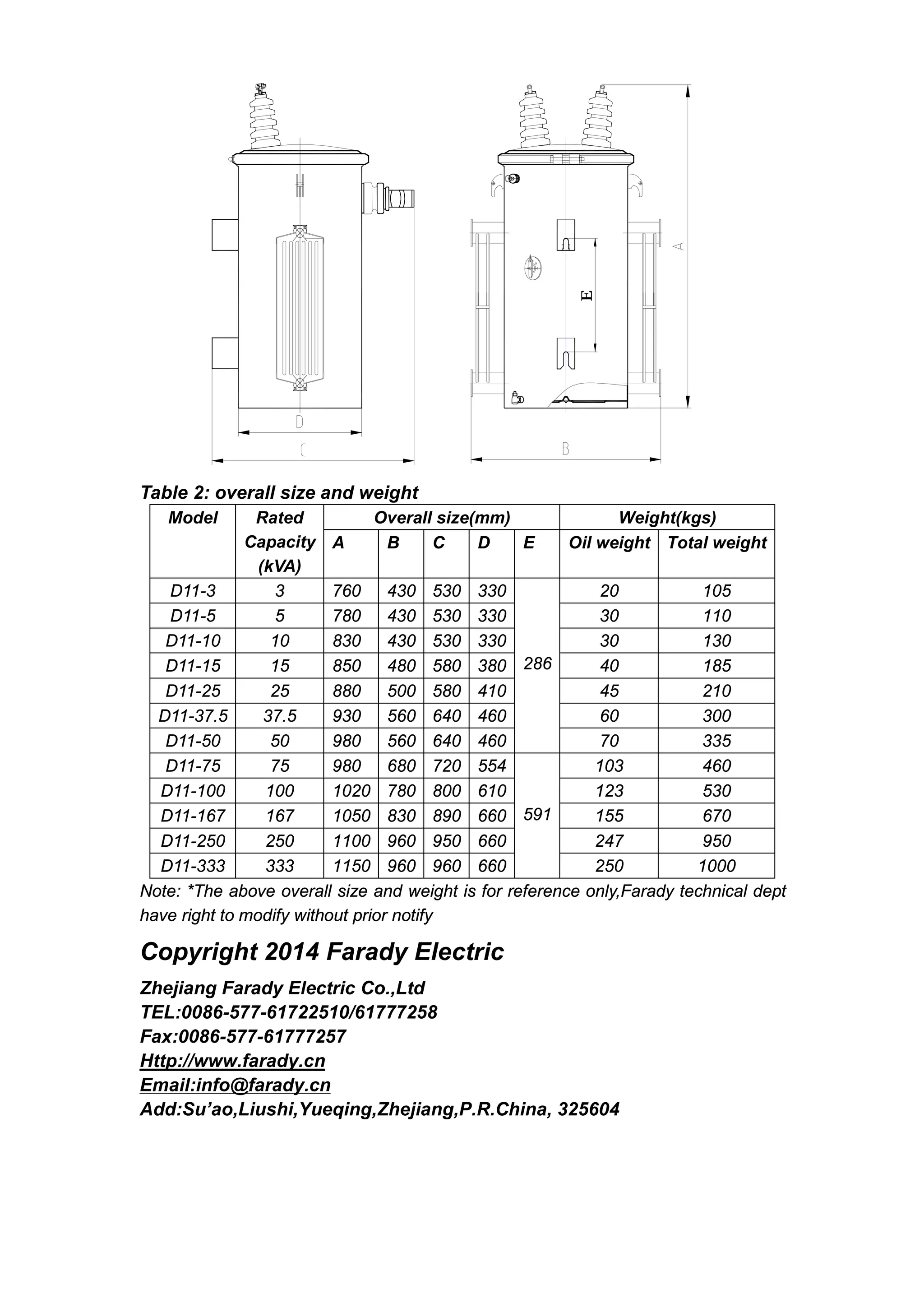D11 single phase overhead distribution transformer | PDF