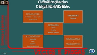 Classificação das
Drogas Recreativas
EFEITO MISTO:
Ecstasy
ESTIMULANTES:
Cocaína – Crack - Oxi
Anfetaminas
ALUCINÓGENOS:
Maconha
L.S.D.
Benzina
(cola de sapateiro)
DEPRESSORES:
Álcool
Heroína
Nicotina (cigarro)
ANOREXÍGENOS
e
ANABOLIZANTES
Tipos de droga:
EFEITO MISTO
EFEITO MISTO:
Ecstasy
13 / 47
 