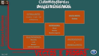 Classificação das
Drogas Recreativas
EFEITO MISTO:
Ecstasy
ESTIMULANTES:
Cocaína – Crack - Oxi
Anfetaminas
ALUCINÓGENOS:
Maconha
L.S.D.
Benzina
(cola de sapateiro)
DEPRESSORES:
Álcool
Heroína
Nicotina (cigarro)
ANOREXÍGENOS
e
ANABOLIZANTES
ALUCINÓGENOS:
Maconha
L.S.D.
Benzina
(cola de sapateiro)
Tipos de droga:
ALUCINÓGENOS
16 / 47
 
