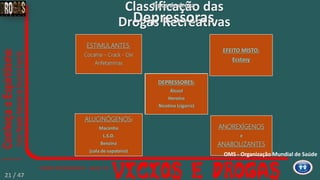 Classificação das
Drogas Recreativas
EFEITO MISTO:
Ecstasy
ESTIMULANTES:
Cocaína – Crack - Oxi
Anfetaminas
ALUCINÓGENOS:
Maconha
L.S.D.
Benzina
(cola de sapateiro)
DEPRESSORES:
Álcool
Heroína
Nicotina (cigarro)
ANOREXÍGENOS
e
ANABOLIZANTES
21 / 47
DEPRESSORES:
Álcool
Heroína
Nicotina (cigarro)
OMS - Organização Mundial de Saúde
Tipos de droga
Depressoras
 