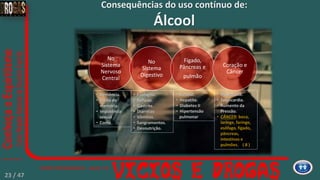 No
Sistema
Nervoso
Central
No
Sistema
Digestivo
Fígado,
Pâncreas e
pulmão
Coração e
Câncer
• Demência.
• Perda de
memória.
• Impotência
sexual
• Coma
• Esofagite.
• Refluxo.
• Gastrite.
• Diarréias
• Vômitos.
• Sangramentos.
• Desnutrição.
• Cirrose.
• Hepatite.
• Diabetes II
• Hipertensão
pulmonar
• Miocardite.
• Taquicardia.
• Aumento da
Pressão.
• CÂNCER: boca,
laringe, faringe,
esôfago, fígado,
pâncreas,
intestinos e
pulmões. ( 8 )
Consequências do uso contínuo de:
Álcool
23 / 47
 