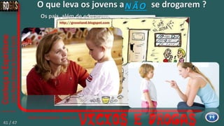41 / 47
O que leva os jovens a se drogarem ?NÃO
Os pais, além de educarem,
 