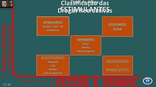 Classificação das
Drogas Recreativas
Tipos de droga:
ESTIMULANTES
EFEITO MISTO:
Ecstasy
ESTIMULANTES:
Cocaína – Crack - Oxi
Anfetaminas
ALUCINÓGENOS:
Maconha
L.S.D.
Benzina
(cola de sapateiro)
DEPRESSORES:
Álcool
Heroína
Nicotina (cigarro)
ANOREXÍGENOS
e
ANABOLIZANTES
ESTIMULANTES:
Cocaína – Crack - Oxi
Anfetaminas
7 / 47
 