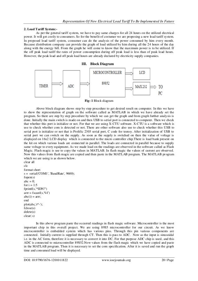 Representation of New Electrical Load Tariff to Be Implemented in Future