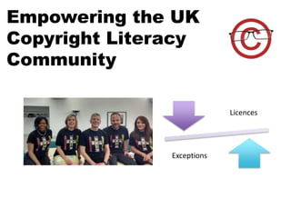 Empowering the UK
Copyright Literacy
Community
Licences
Exceptions
 