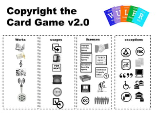Copyright the
Card Game v2.0
Works usages licences exceptions
 