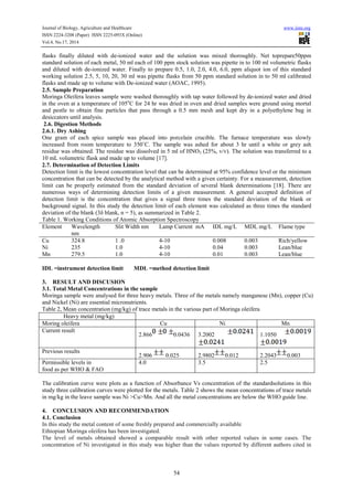 Journal of Biology, Agriculture and Healthcare
ISSN 2224-3208 (Paper) ISSN 2225-093X (Online)
Vol.4, No.17, 2014
flasks finally diluted with de-ionized water and the solution was mixed thoroughly. Net toprepare50ppm
standard solution of each metal, 50 ml each of 100 ppm stock solution was pipette in to 100 ml volumetric flasks
and diluted with de-ionized water.
working solution 2.5, 5, 10, 20, 30 ml was pipette flasks from 50 ppm standard solution in to 50 ml calibrated
flasks and made up to volume with De
2.5. Sample Preparation
Moringa Oleifera leaves sample were washed thoroughly with tap water followed by de
in the oven at a temperature of 105o
and pestle to obtain fine particles that pass through a 0.5 mm mesh and kept dry in a polyethylene bag in
desiccators until analysis.
2.6. Digestion Methods
2.6.1. Dry Ashing
One gram of each spice sample was placed into porcelain crucible. The furnace temperature was slow
increased from room temperature to 350˚C. The sample was ashed for about 3 hr until a white or grey ash
residue was obtained. The residue was dissolved in 5 ml of HNO
10 mL volumetric flask and made up to volume [17].
2.7. Determination of Detection Limits
Detection limit is the lowest concentration level that can be determined at 95% confidence level or the minimum
concentration that can be detected by the analytical method with a given certainty. For a measurement, detection
limit can be properly estimated from the standard deviation of several blank determinations [18]. There are
numerous ways of determining detection limits of a given measurement. A general accepted definition of
detection limit is the concentration that gives
background signal. In this study the detection limit of each element was calculated as three times the standard
deviation of the blank (3δ blank, n = 5), as summarized in Table 2.
Table 1. Working Conditions of Atomic Absorption Spectroscopy
Element Wavelength
nm
Slit Width nm
Cu 324.8 1 .0
Ni 235 1.0
Mn 279.5 1.0
IDL =instrument detection limit MDL =method detection limit
3. RESULT AND DISCUSION
3.1. Total Metal Concentrations in the sample
Moringa sample were analysed for three heavy metals. Three of the metals namely manganese (Mn), copper (Cu)
and Nickel (Ni) are essential micronutrients.
Table 2, Mean concentration (mg/kg) of trace metals in the various part of Moringa oleifera
Heavy metal (mg/kg)
Moring oleifera
Current result
Previous results
Permissible levels in
food as per WHO & FAO
The calibration curve were plots as a function of Absorbance Vs concentration of the standardsolutions in this
study three calibration curves were plotted for t
in mg/kg in the leave sample was Ni >Cu>Mn. And all the metal concentrations are below the WHO guide line.
4. CONCLUSION AND RECOMMENDATION
4.1. Conclusion
In this study the metal content of some freshly prepared and commercially available
Ethiopian Moringa oleifera has been investigated.
The level of metals obtained showed a comparable result with other reported values in some cases. The
concentration of Ni investigated in this study was highe
Journal of Biology, Agriculture and Healthcare
093X (Online)
54
ionized water and the solution was mixed thoroughly. Net toprepare50ppm
standard solution of each metal, 50 ml each of 100 ppm stock solution was pipette in to 100 ml volumetric flasks
ionized water. Finally to prepare 0.5, 1.0, 2.0, 4.0, 6.0, ppm aliquot ion of this standard
working solution 2.5, 5, 10, 20, 30 ml was pipette flasks from 50 ppm standard solution in to 50 ml calibrated
flasks and made up to volume with De-ionized water (AOAC, 1995).
Moringa Oleifera leaves sample were washed thoroughly with tap water followed by de-ionized water and dried
o
C for 24 hr was dried in oven and dried samples were ground using mortal
in fine particles that pass through a 0.5 mm mesh and kept dry in a polyethylene bag in
One gram of each spice sample was placed into porcelain crucible. The furnace temperature was slow
temperature to 350˚C. The sample was ashed for about 3 hr until a white or grey ash
residue was obtained. The residue was dissolved in 5 ml of HNO3 (25%, v/v). The solution was transferred to a
10 mL volumetric flask and made up to volume [17].
ination of Detection Limits
Detection limit is the lowest concentration level that can be determined at 95% confidence level or the minimum
concentration that can be detected by the analytical method with a given certainty. For a measurement, detection
it can be properly estimated from the standard deviation of several blank determinations [18]. There are
numerous ways of determining detection limits of a given measurement. A general accepted definition of
detection limit is the concentration that gives a signal three times the standard deviation of the blank or
background signal. In this study the detection limit of each element was calculated as three times the standard
deviation of the blank (3δ blank, n = 5), as summarized in Table 2.
Conditions of Atomic Absorption Spectroscopy
Slit Width nm Lamp Current mA IDL mg/L MDL mg/L
4-10 0.008 0.003
4-10 0.04 0.003
4-10 0.01 0.003
IDL =instrument detection limit MDL =method detection limit
3.1. Total Metal Concentrations in the sample
Moringa sample were analysed for three heavy metals. Three of the metals namely manganese (Mn), copper (Cu)
d Nickel (Ni) are essential micronutrients.
Table 2, Mean concentration (mg/kg) of trace metals in the various part of Moringa oleifera
Cu Ni
2.866 0.0436 3.2002
2.906 0.025 2.9802 0.012
4.0 3.5
The calibration curve were plots as a function of Absorbance Vs concentration of the standardsolutions in this
study three calibration curves were plotted for the metals. Table 2 shows the mean concentrations of trace metals
in mg/kg in the leave sample was Ni >Cu>Mn. And all the metal concentrations are below the WHO guide line.
CONCLUSION AND RECOMMENDATION
ome freshly prepared and commercially available
Ethiopian Moringa oleifera has been investigated.
The level of metals obtained showed a comparable result with other reported values in some cases. The
concentration of Ni investigated in this study was higher than the values reported by different authors cited in
www.iiste.org
ionized water and the solution was mixed thoroughly. Net toprepare50ppm
standard solution of each metal, 50 ml each of 100 ppm stock solution was pipette in to 100 ml volumetric flasks
Finally to prepare 0.5, 1.0, 2.0, 4.0, 6.0, ppm aliquot ion of this standard
working solution 2.5, 5, 10, 20, 30 ml was pipette flasks from 50 ppm standard solution in to 50 ml calibrated
ionized water and dried
C for 24 hr was dried in oven and dried samples were ground using mortal
in fine particles that pass through a 0.5 mm mesh and kept dry in a polyethylene bag in
One gram of each spice sample was placed into porcelain crucible. The furnace temperature was slowly
temperature to 350˚C. The sample was ashed for about 3 hr until a white or grey ash
(25%, v/v). The solution was transferred to a
Detection limit is the lowest concentration level that can be determined at 95% confidence level or the minimum
concentration that can be detected by the analytical method with a given certainty. For a measurement, detection
it can be properly estimated from the standard deviation of several blank determinations [18]. There are
numerous ways of determining detection limits of a given measurement. A general accepted definition of
a signal three times the standard deviation of the blank or
background signal. In this study the detection limit of each element was calculated as three times the standard
MDL mg/L Flame type
0.003 Rich/yellow
0.003 Lean/blue
0.003 Lean/blue
Moringa sample were analysed for three heavy metals. Three of the metals namely manganese (Mn), copper (Cu)
Table 2, Mean concentration (mg/kg) of trace metals in the various part of Moringa oleifera
Mn
1.1050
2.2043 0.003
2.5
The calibration curve were plots as a function of Absorbance Vs concentration of the standardsolutions in this
he metals. Table 2 shows the mean concentrations of trace metals
in mg/kg in the leave sample was Ni >Cu>Mn. And all the metal concentrations are below the WHO guide line.
The level of metals obtained showed a comparable result with other reported values in some cases. The
r than the values reported by different authors cited in
 
