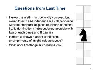 Questions from Last Time 
• I know the math must be wildly complex, but I 
would love to see independence / dependence 
with the standard 16-piece collection of pieces, 
i.e. is domination / independence possible with 
two of each piece and 8 pawns? 
• Is there a known number of different 
arrangements of knight independence? 
• What about rectangular chessboards? 
4 
 