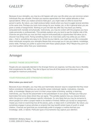 Because of your strengths, you may be a bit happier with your own life when you can convince certain
individuals they are valuable. Perhaps you express appreciation for their upbeat attitudes or their
special talents. When you realize someone feels glum, you might make an effort to boost that
person’s spirits. By nature, you might produce better results when you have to juggle several activities
at the same time. Perhaps you have more energy for your studies, job, or life in general when you are
given a variety of assignments. Working on just one task day after day may leave you feeling
exhausted both mentally and physically. Instinctively, you may be content with the progress you have
made personally or professionally. This partially explains why you tend to see the brighter side of life.
Chances are good that you now and then respond enthusiastically to opportunities that allow you to
discover how things work. Paring something down to its most basic parts may strike you as child’s
play — that is, something very easy to do. Driven by your talents, you might say your life is enjoyable
when individuals recognize your strengths Maybe they encourage you to use your talents, knowledge,
and/or skills. Perhaps you prefer to spend time with these upbeat people. Why? Maybe they point out
your best qualities rather than your weaknesses.
Arranger
SHARED THEME DESCRIPTION
People who are especially talented in the Arranger theme can organize, but they also have a flexibility
that complements this ability. They like to figure out how all of the pieces and resources can be
arranged for maximum productivity.
YOUR PERSONALIZED STRENGTHS INSIGHTS
What makes you stand out?
Because of your strengths, you may help your teammates discover ways to cooperate that they never
before considered. Sometimes you can identify certain individuals’ talents, motivations, interests,
skills, or knowledge. Maybe you tune in to their unique styles of thinking, working, or learning.
Instinctively, you may be the peacemaker or the peacekeeper of your group. Perhaps you help your
teammates find some areas where they can agree. This partially explains how you reduce tension
within the group or conflict between specific individuals. It’s very likely that you may be someone to
whom people turn when a project needs to be started or finished. Before you accept an assignment,
maybe you insist on examining how all the pieces, parts, or steps work in combination. By nature, you
sometimes engage in group activities or projects that may benefit certain types of youth or small
children. Chances are good that you occasionally prefer to engage in rivalries that test your
knowledge, skills, or talents. Particular types of tournaments may capture your attention.
500482361 (Brittany Deise)
© 2000, 2006-2012 Gallup, Inc. All rights reserved.
4
 