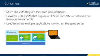 © Arbela Technologies Corp www.ArbelaTech.com @ArbelaTech
• Much like VM’s they are their own isolated boxes
• However unlike VM’s that require an OS for each VM – containers can
leverage the same OS
• Used to isolate multiple applications running on the same server
11
Containers
 