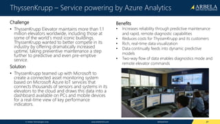 © Arbela Technologies Corp www.ArbelaTech.com @ArbelaTech
ThyssenKrupp – Service powering by Azure Analytics
Challenge
• ThyssenKrupp Elevator maintains more than 1.1
million elevators worldwide, including those at
some of the world’s most iconic buildings.
ThyssenKrupp wanted to better compete in its
industry by offering dramatically increased
uptime, taking preventive maintenance a step
further to predictive and even pre-emptive
service.
Solution
• ThyssenKrupp teamed up with Microsoft to
create a connected asset monitoring system
based on Microsoft Azure IoT services that
connects thousands of sensors and systems in its
elevators to the cloud and draws this data into a
dashboard available on PCs and mobile devices
for a real-time view of key performance
indicators.
27
Benefits
• Increases reliability through predictive maintenance
and rapid, remote diagnostic capabilities
• Reduces costs for ThyssenKrupp and its customers
• Rich, real-time data visualization
• Data continually feeds into dynamic predictive
models
• Two-way flow of data enables diagnostics mode and
remote elevator commands
 
