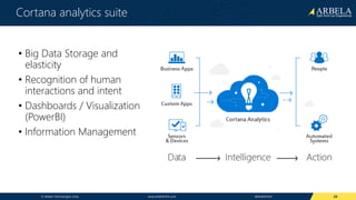 © Arbela Technologies Corp www.ArbelaTech.com @ArbelaTech
• Big Data Storage and
elasticity
• Recognition of human
interactions and intent
• Dashboards / Visualization
(PowerBI)
• Information Management
29
Cortana analytics suite
 